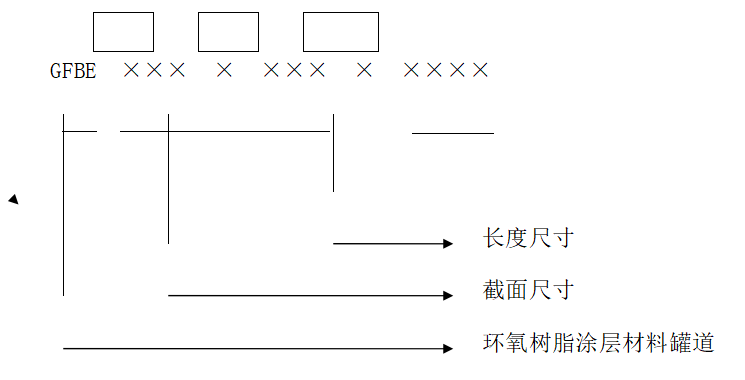 長(zhǎng)度.png